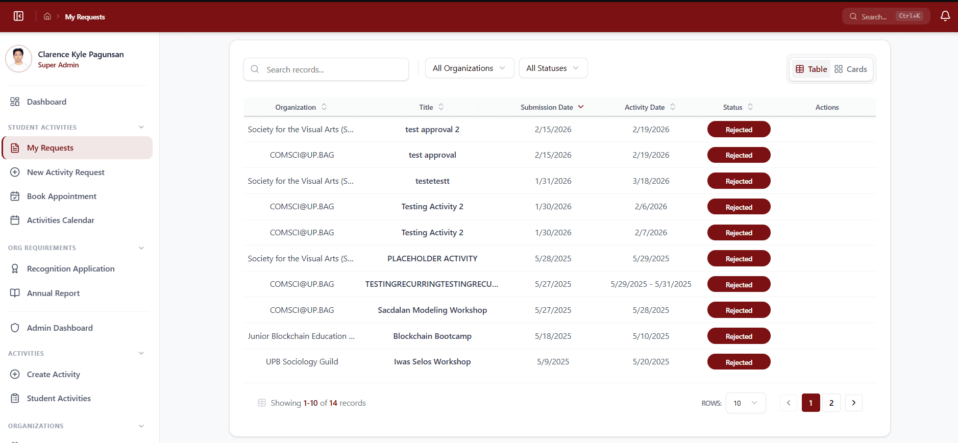 Admin tools view