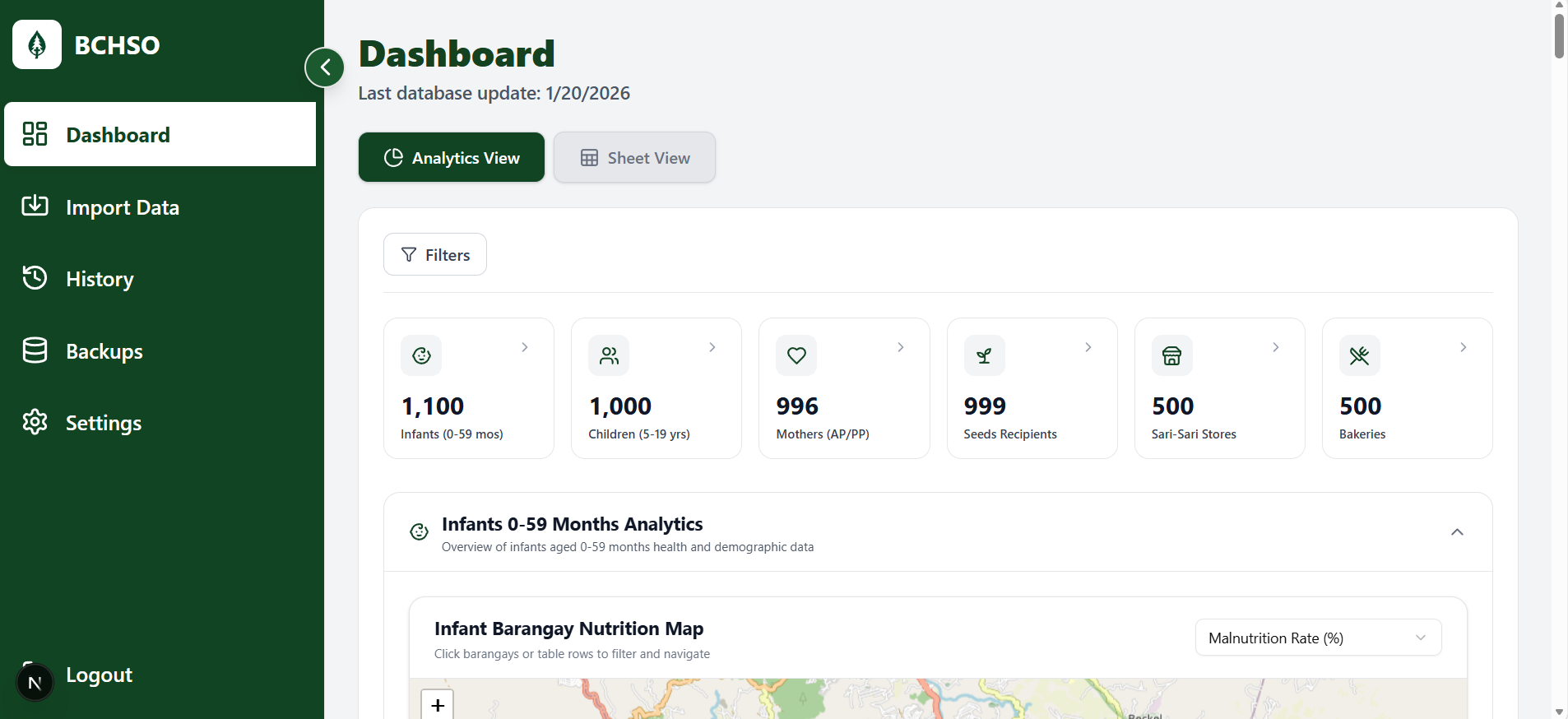 Baguio Health Services parser pipeline view