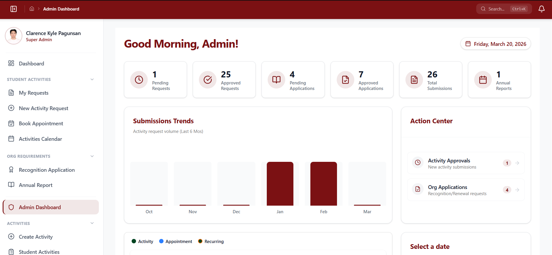 UP Baguio SRO record detail and edit view